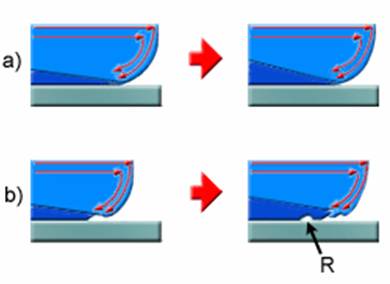 molding flow line